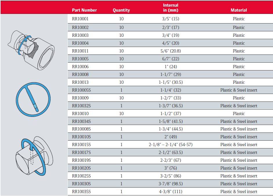 Impact Wrench Socket Retainer Kits and Retaining Rings – IRToolHelp